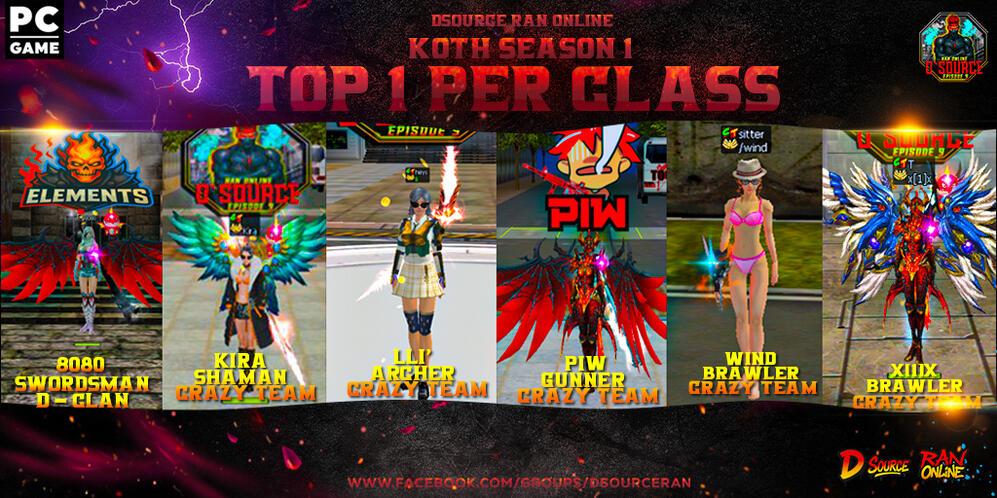 KOTH TOP KILLER S1